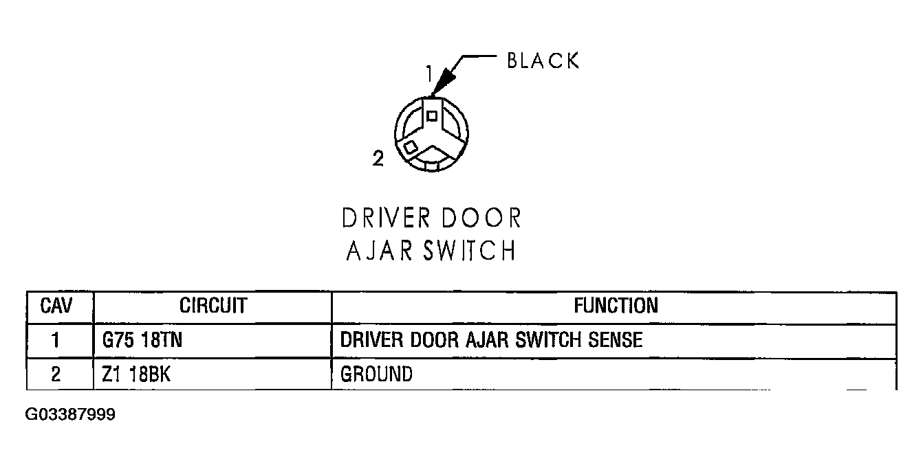 G03387999