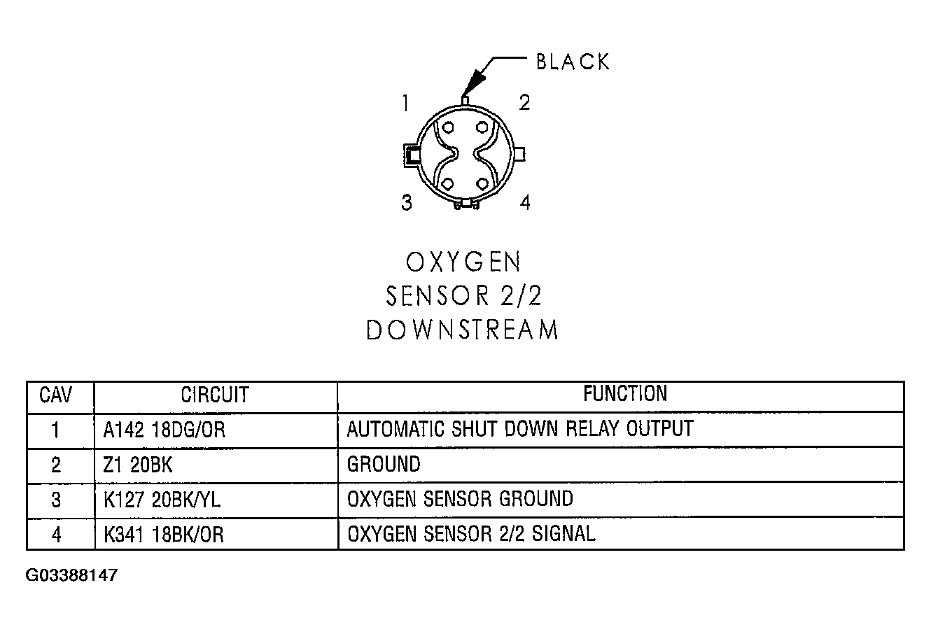 G03388147