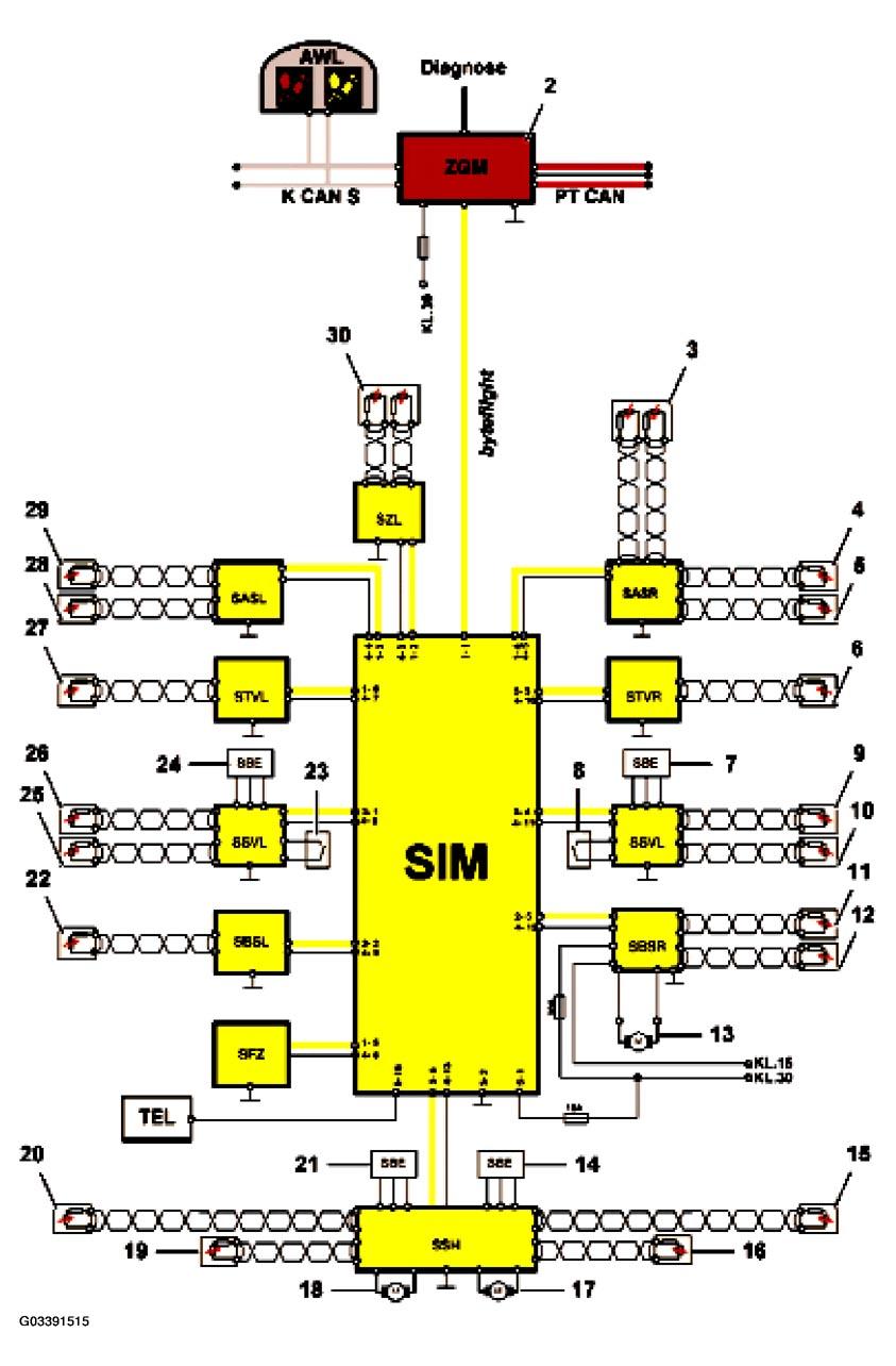 G03391515