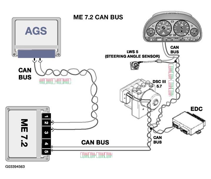 G03394563
