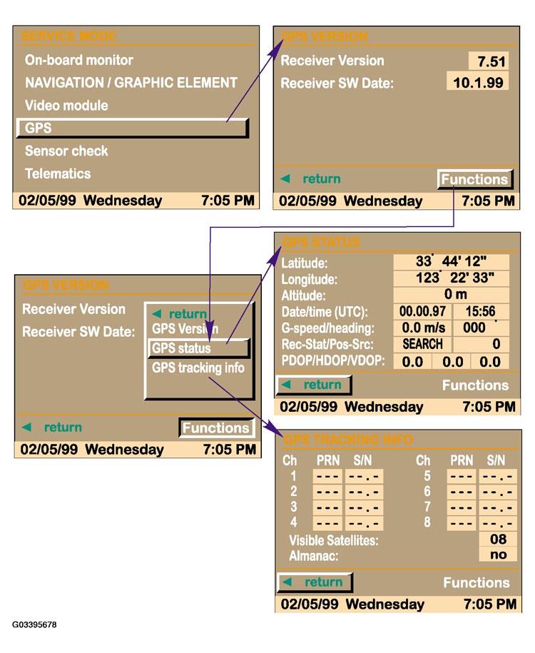 G03395678