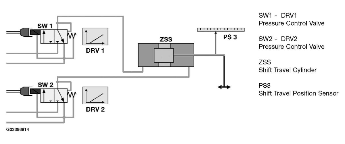 G03396914