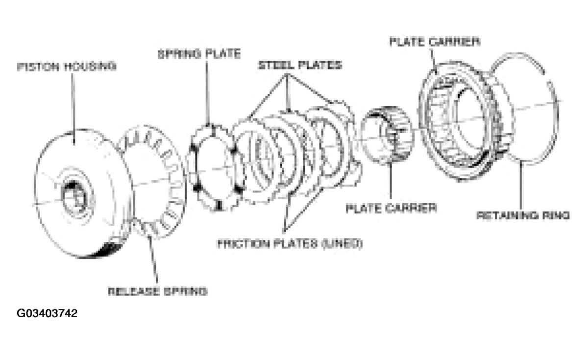G03403742
