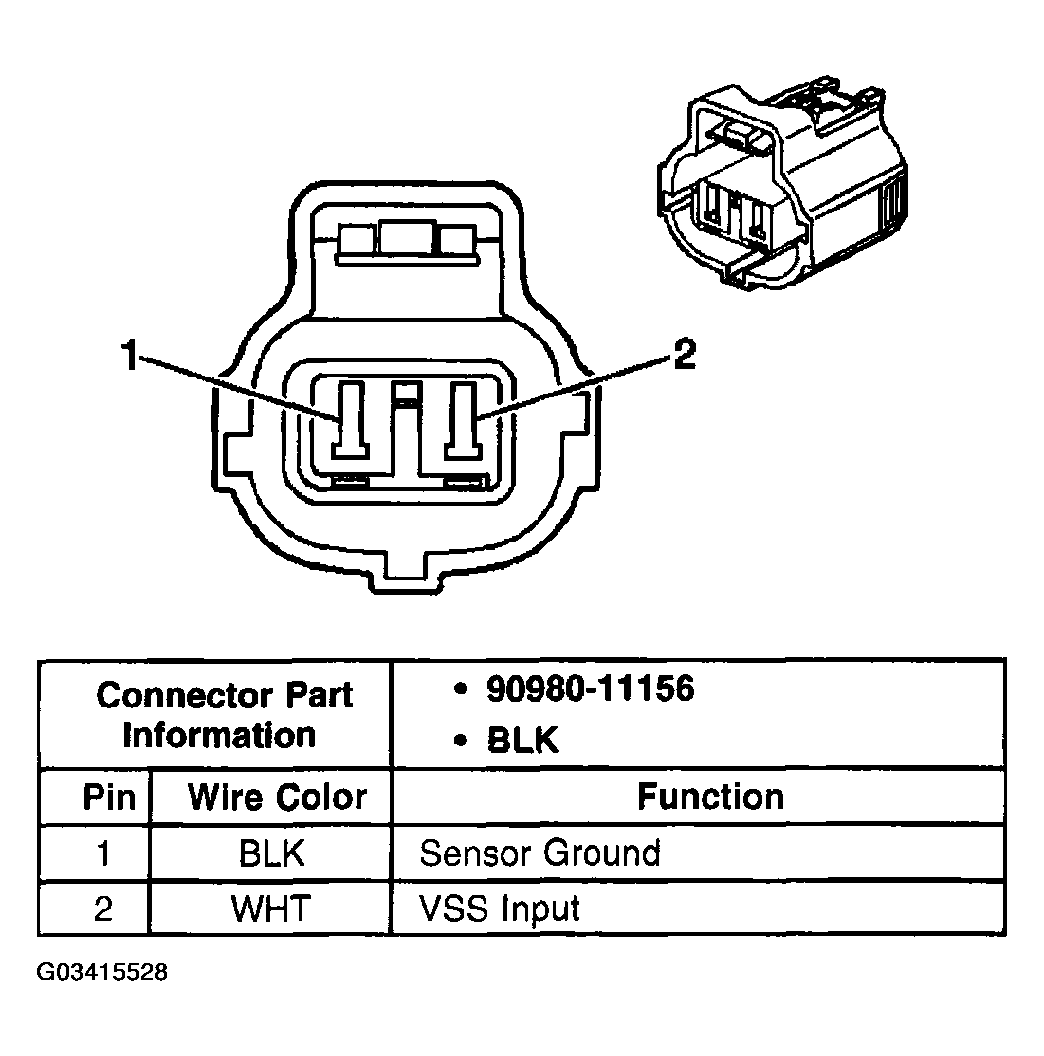G03415528
