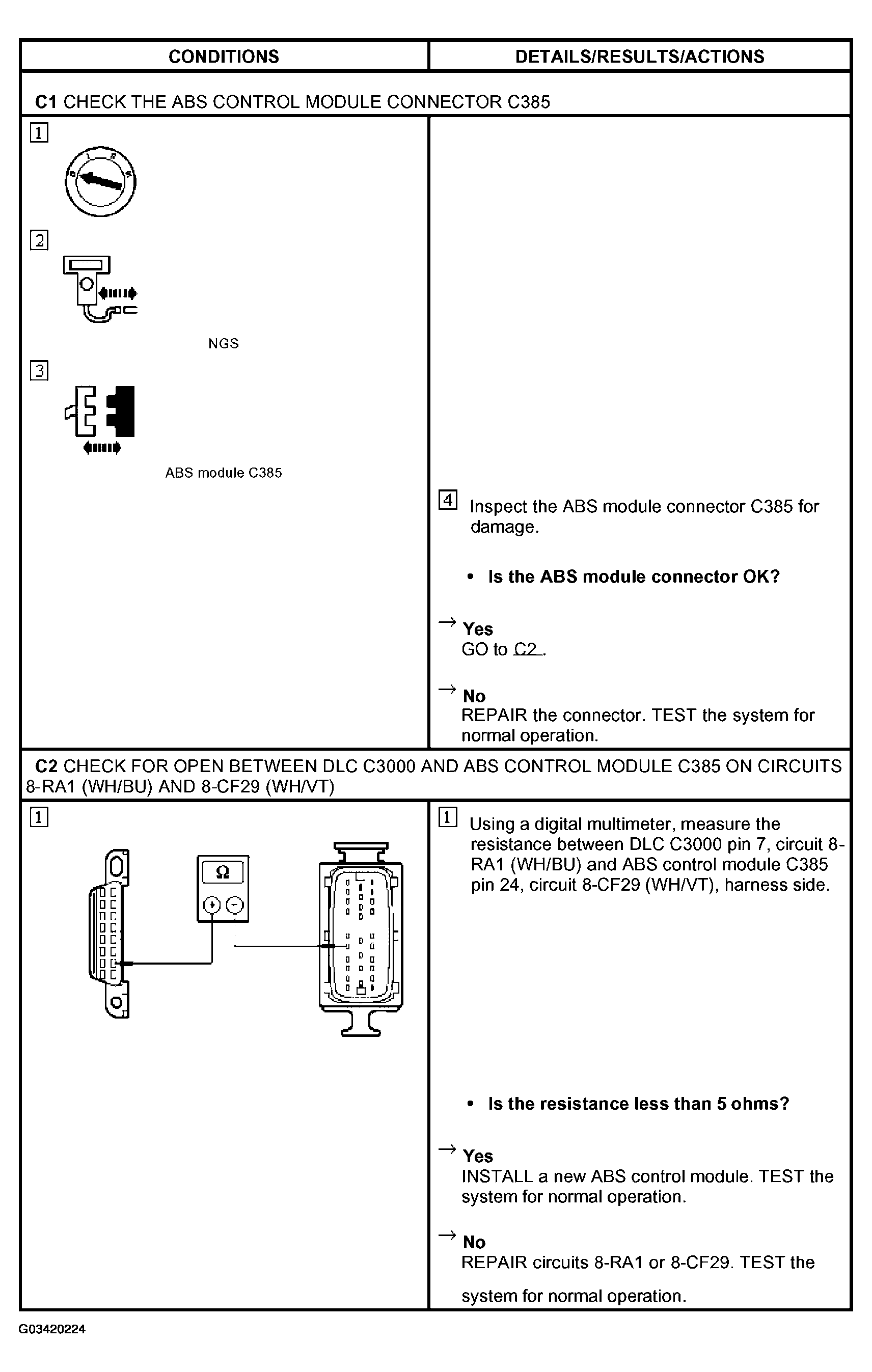 G03420224