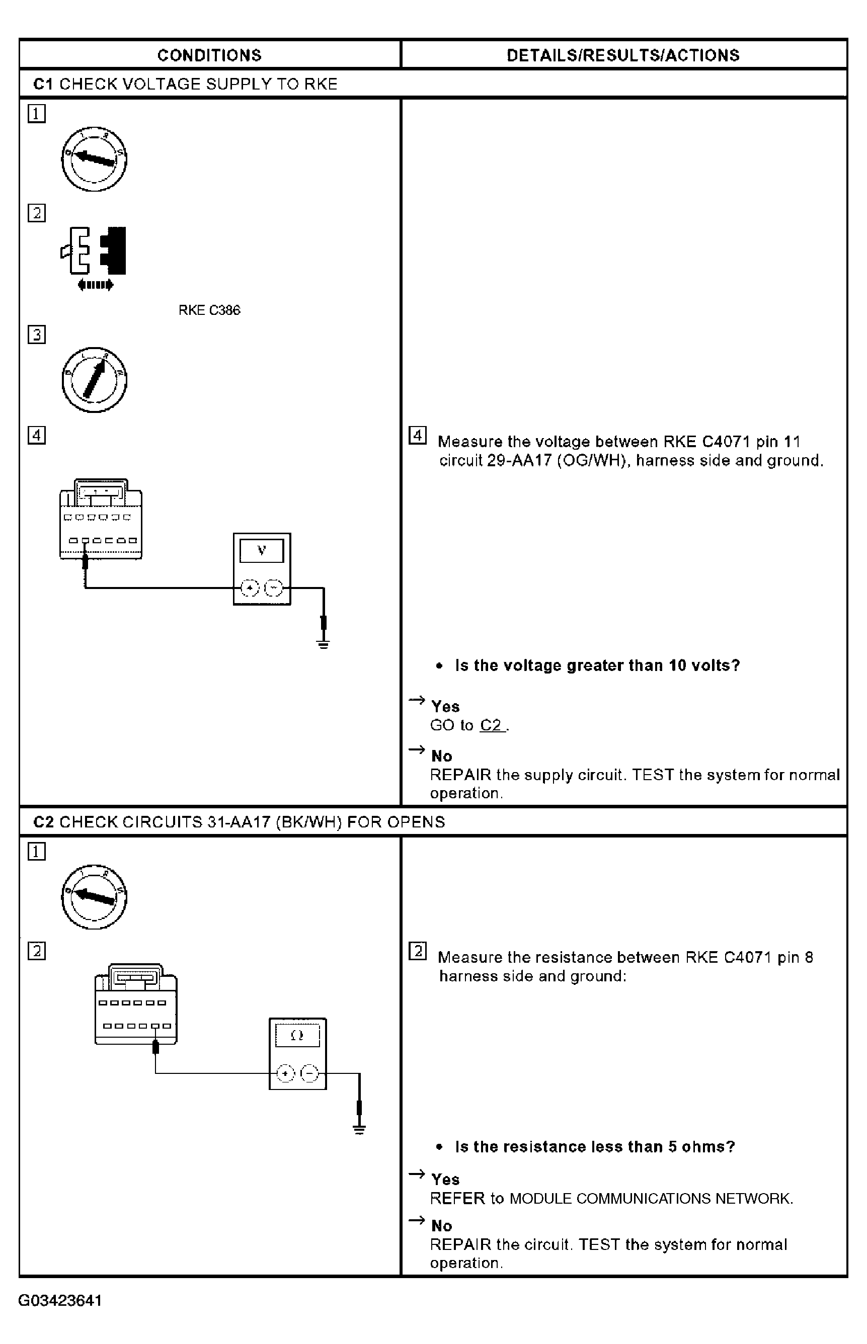 G03423641