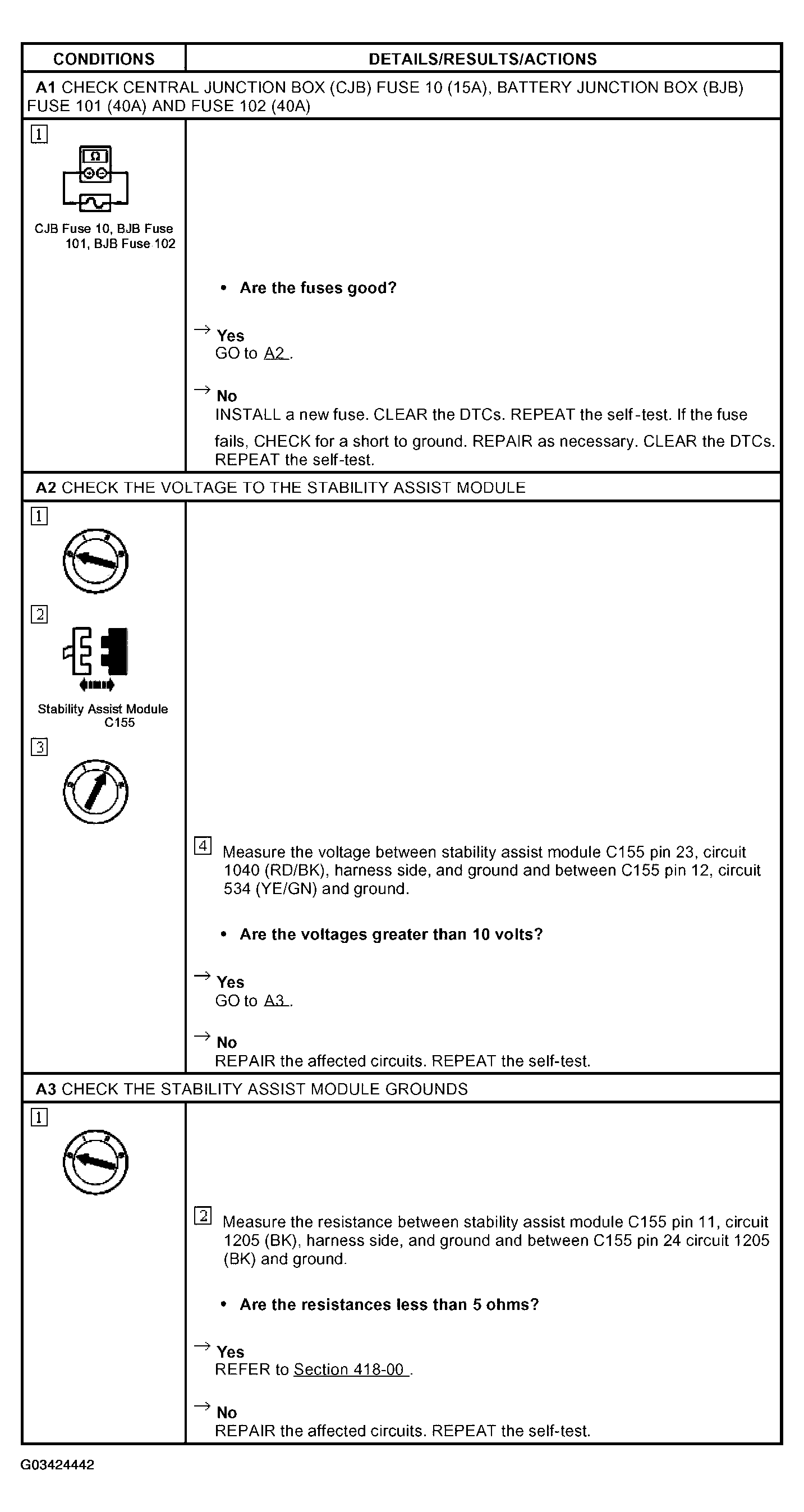 G03424442