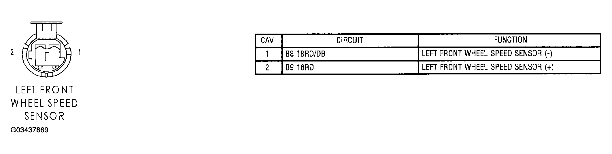 G03437869