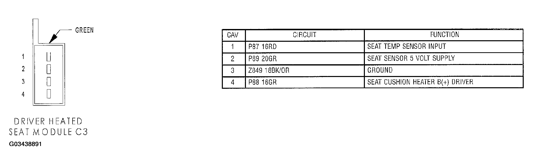 G03438891