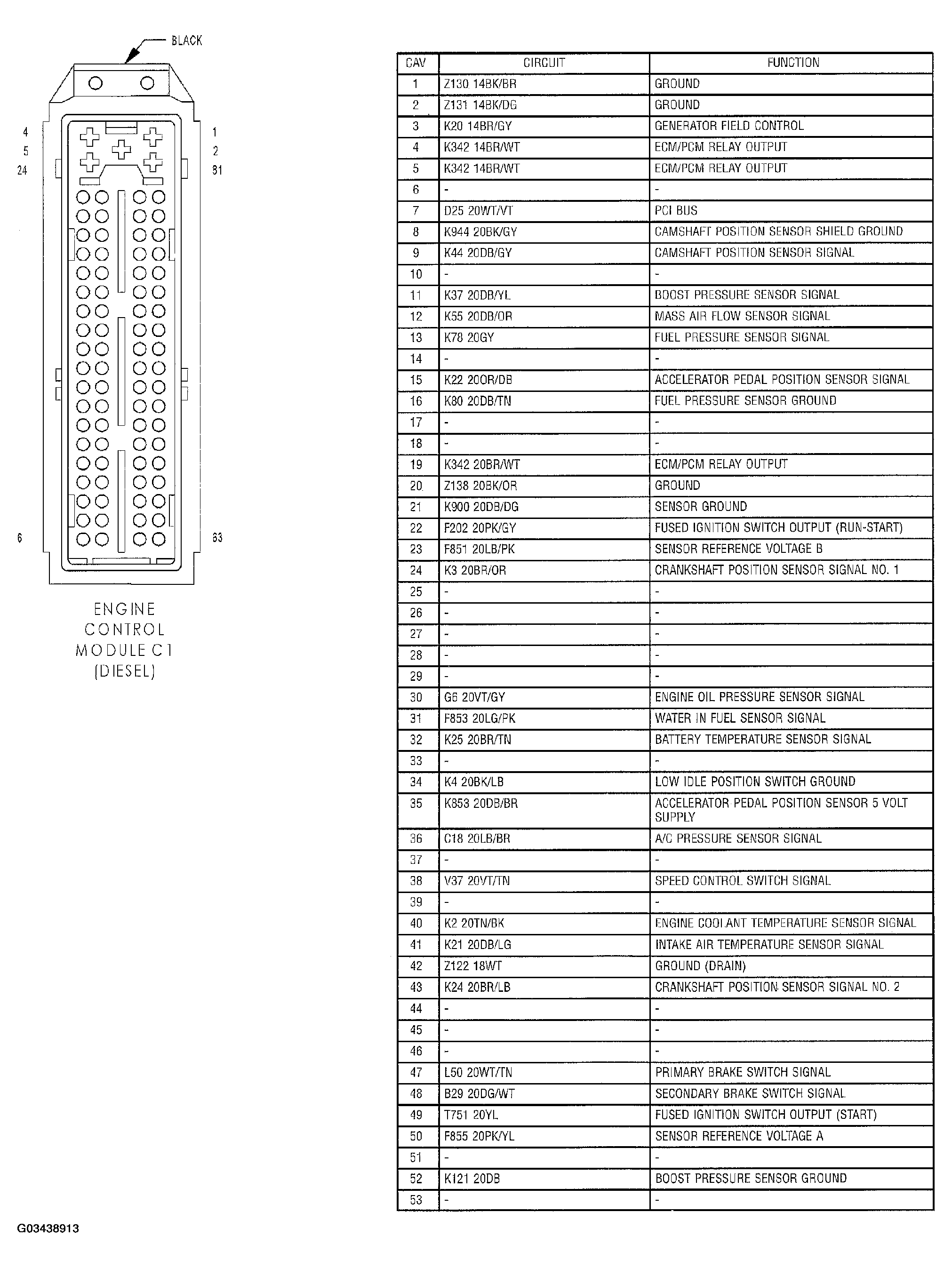G03438913