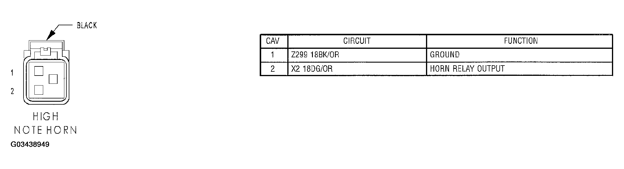 G03438949