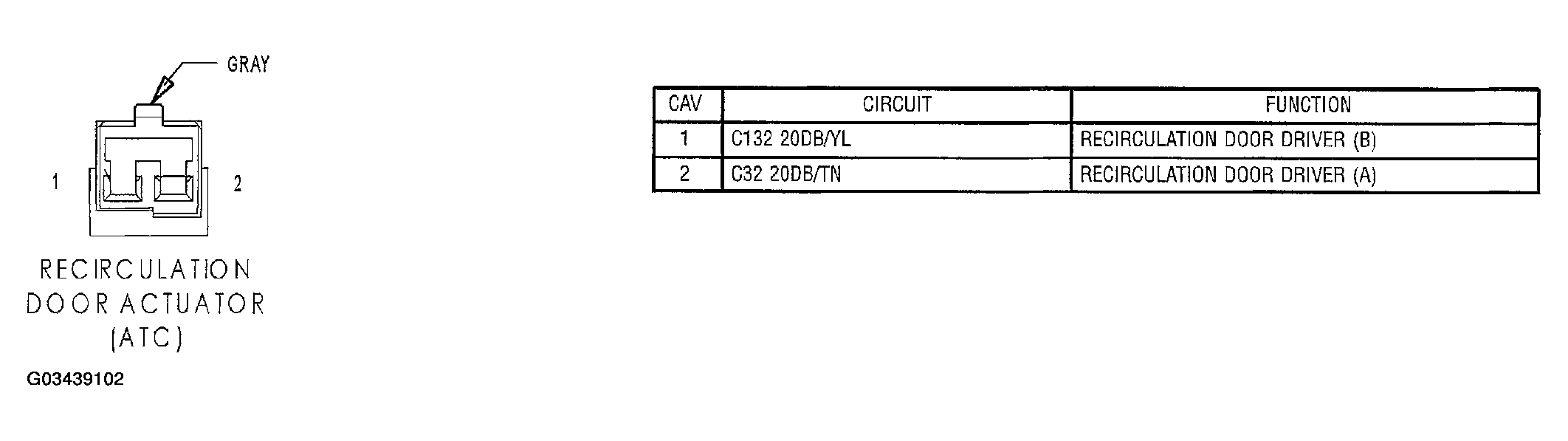 G03439102