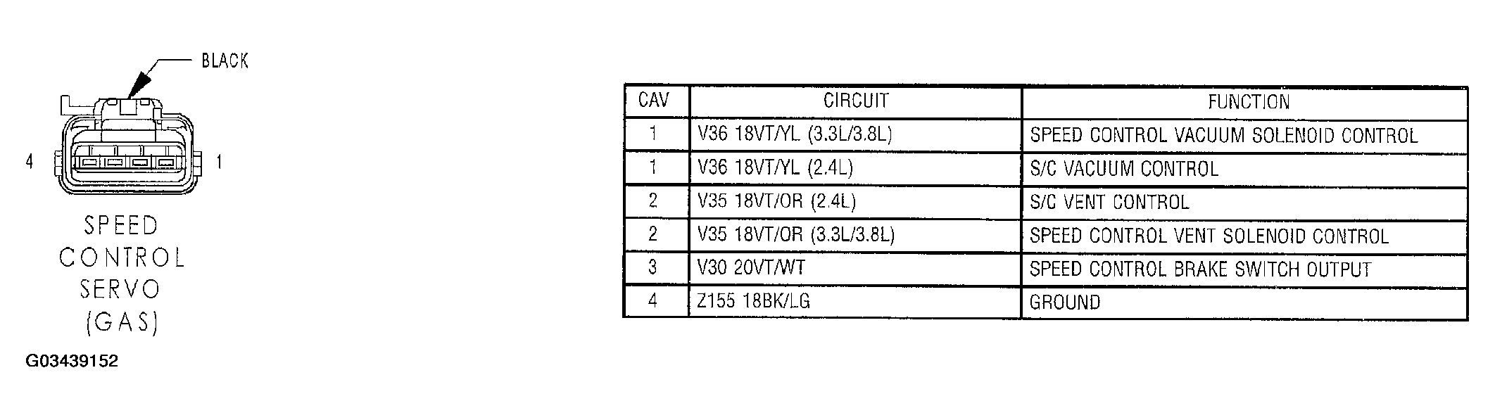 G03439152
