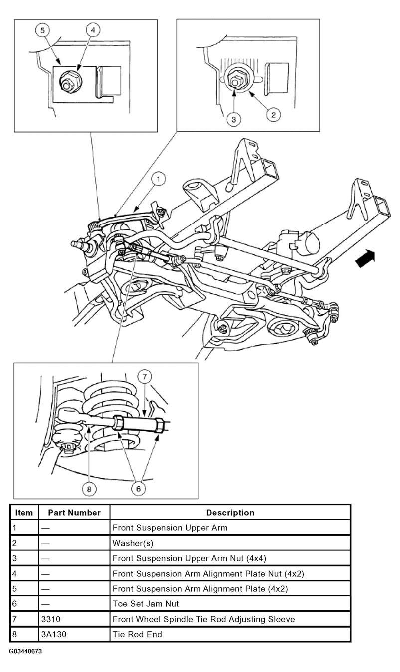 G03440673