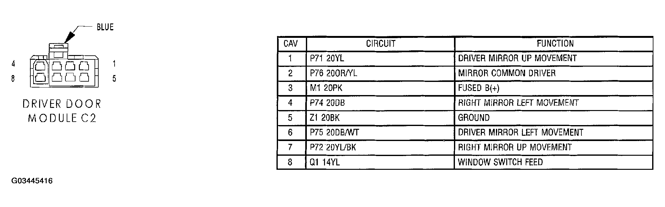 G03445416