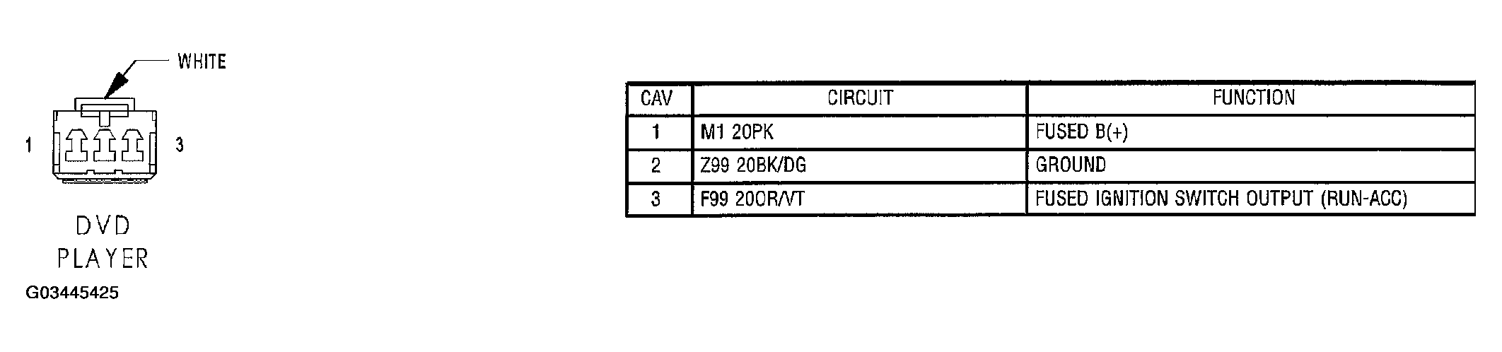 G03445425