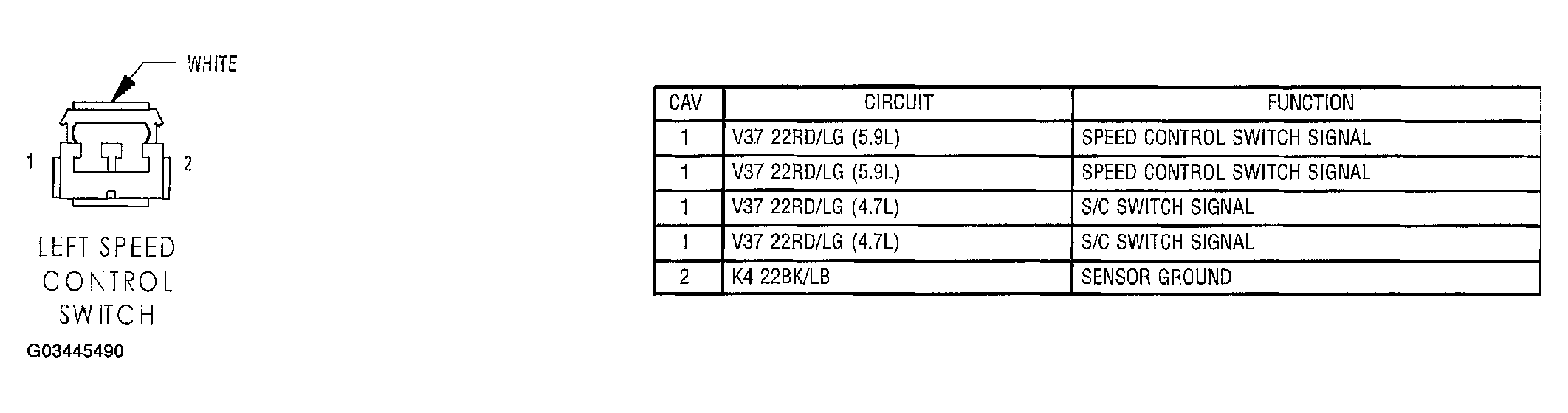 G03445490