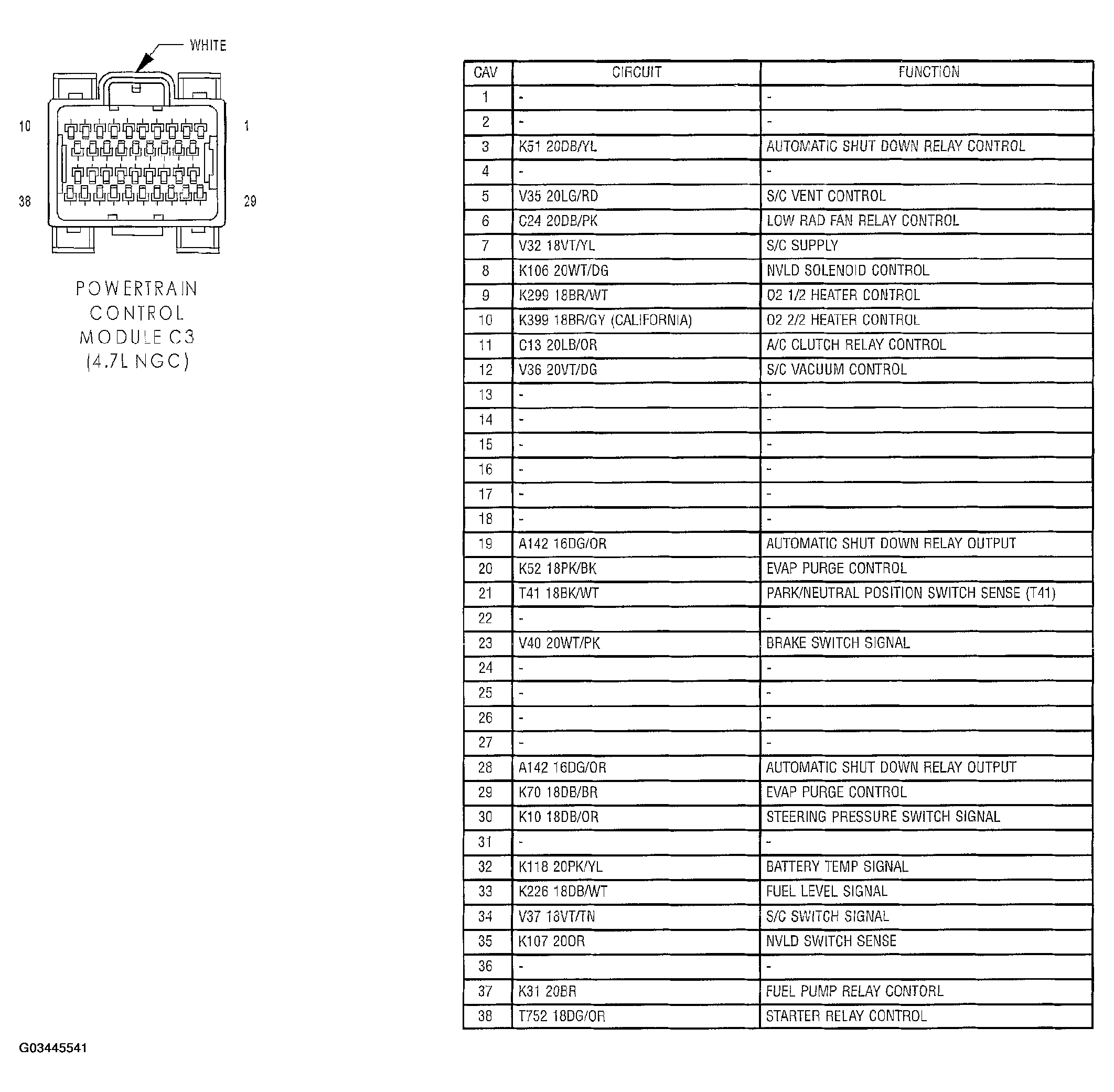 G03445541