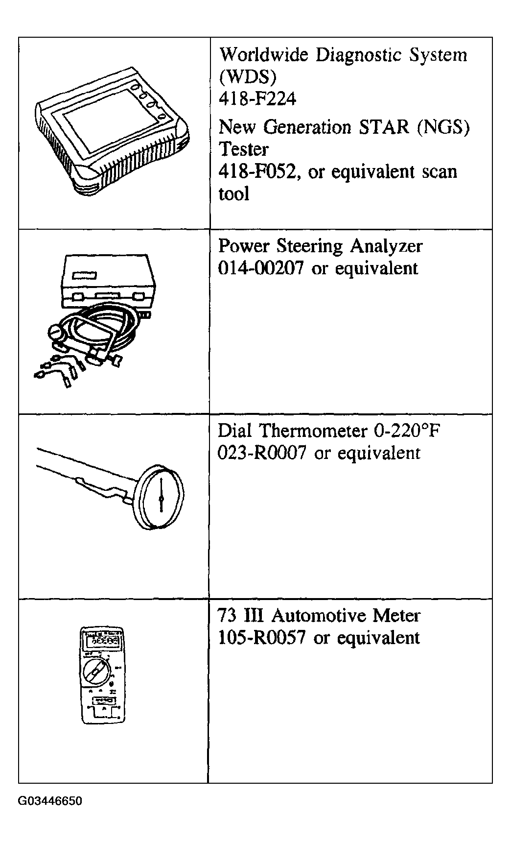 G03446650