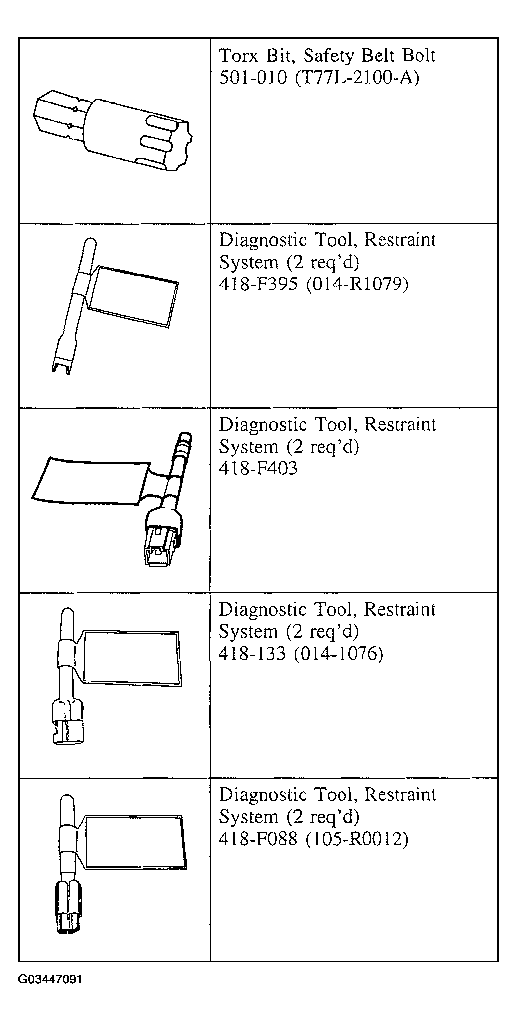 G03447091