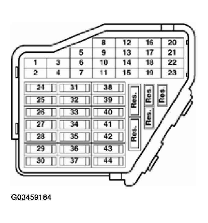 G03459184