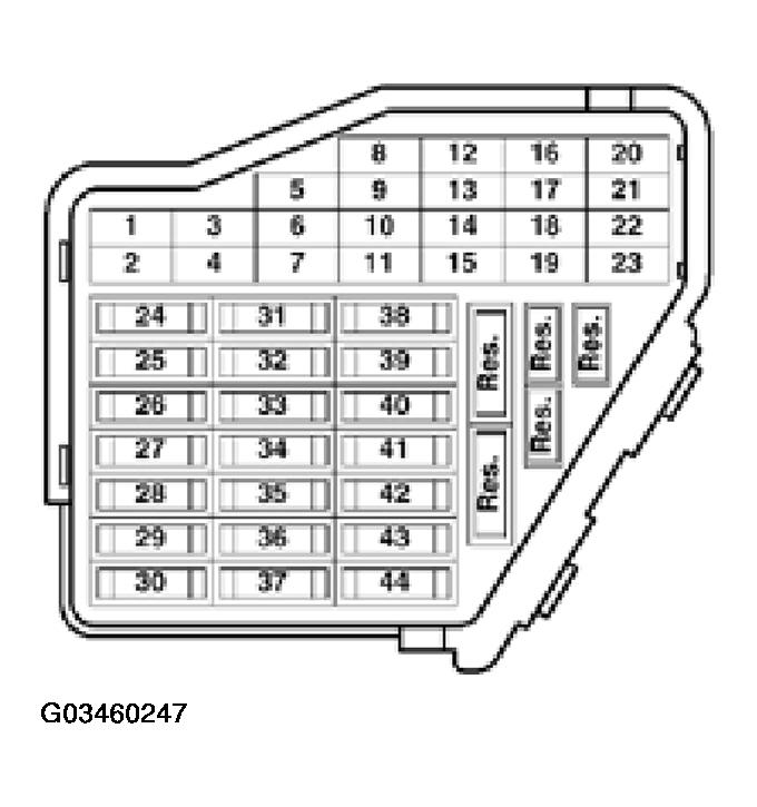 G03460247
