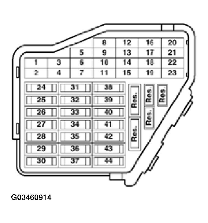 G03460914