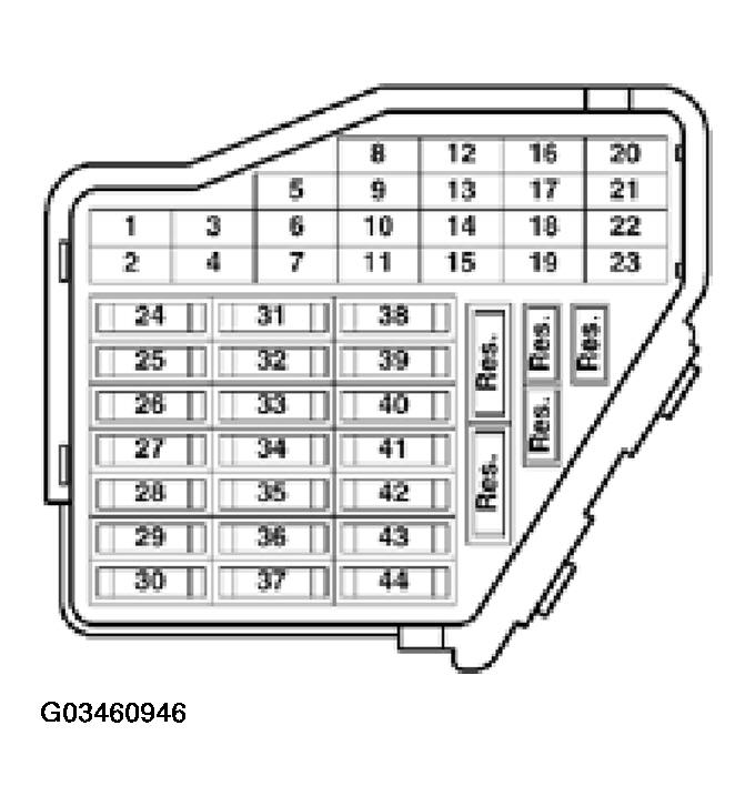 G03460946