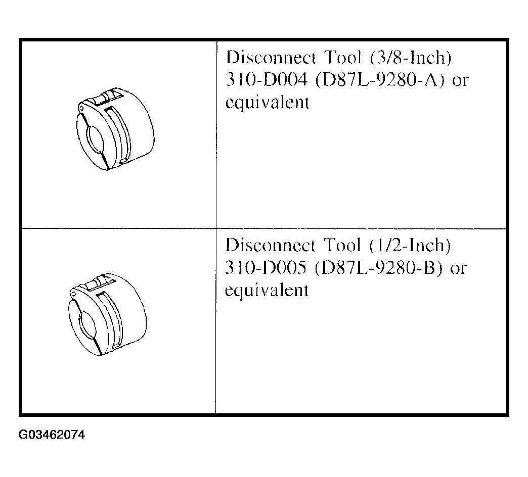 G03462074
