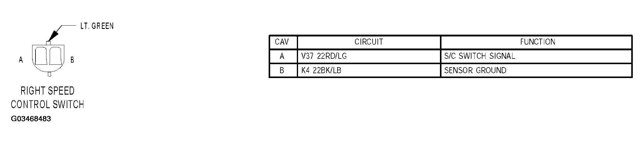 G03468483