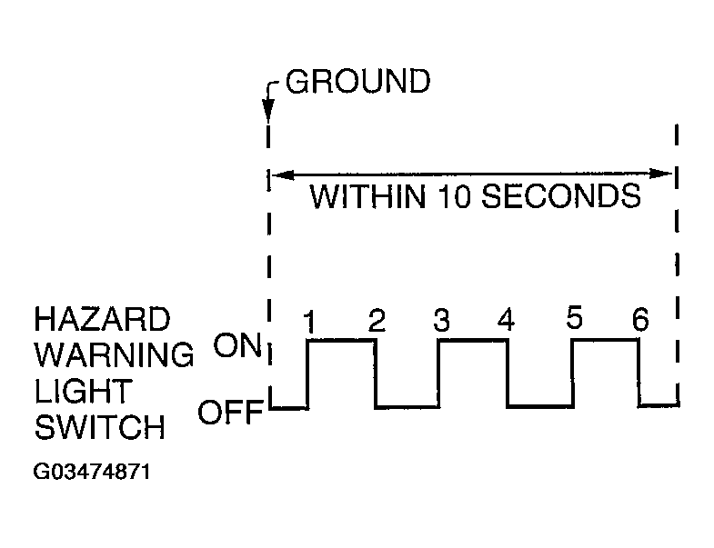G03474871
