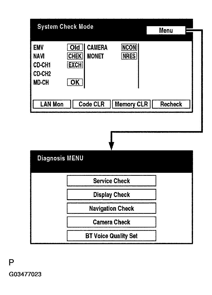 G03477023