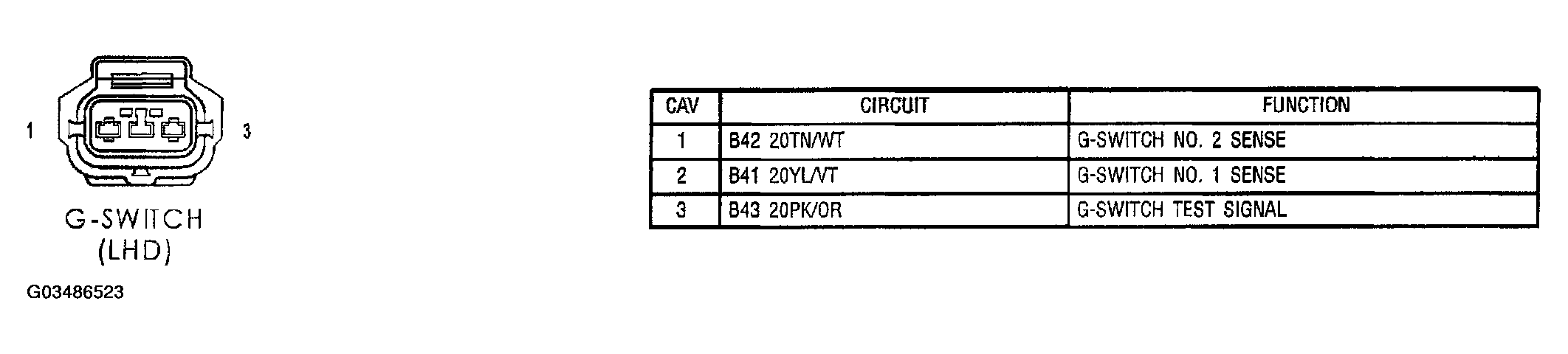 G03486523
