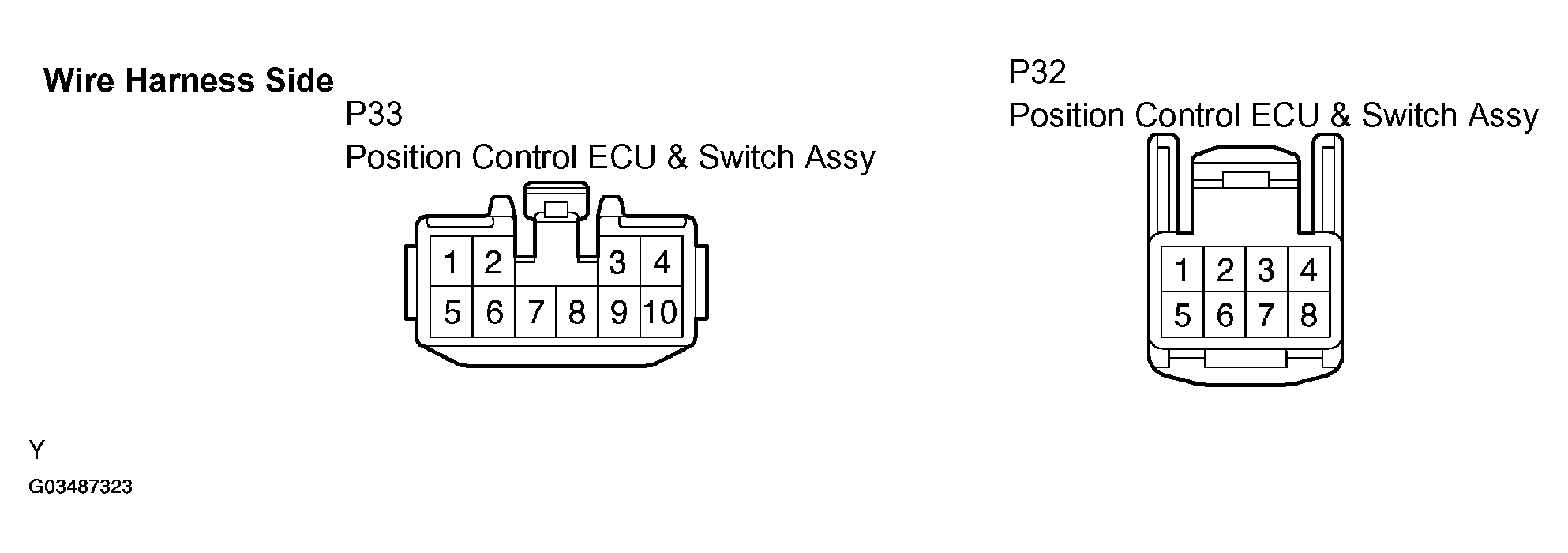 G03487323
