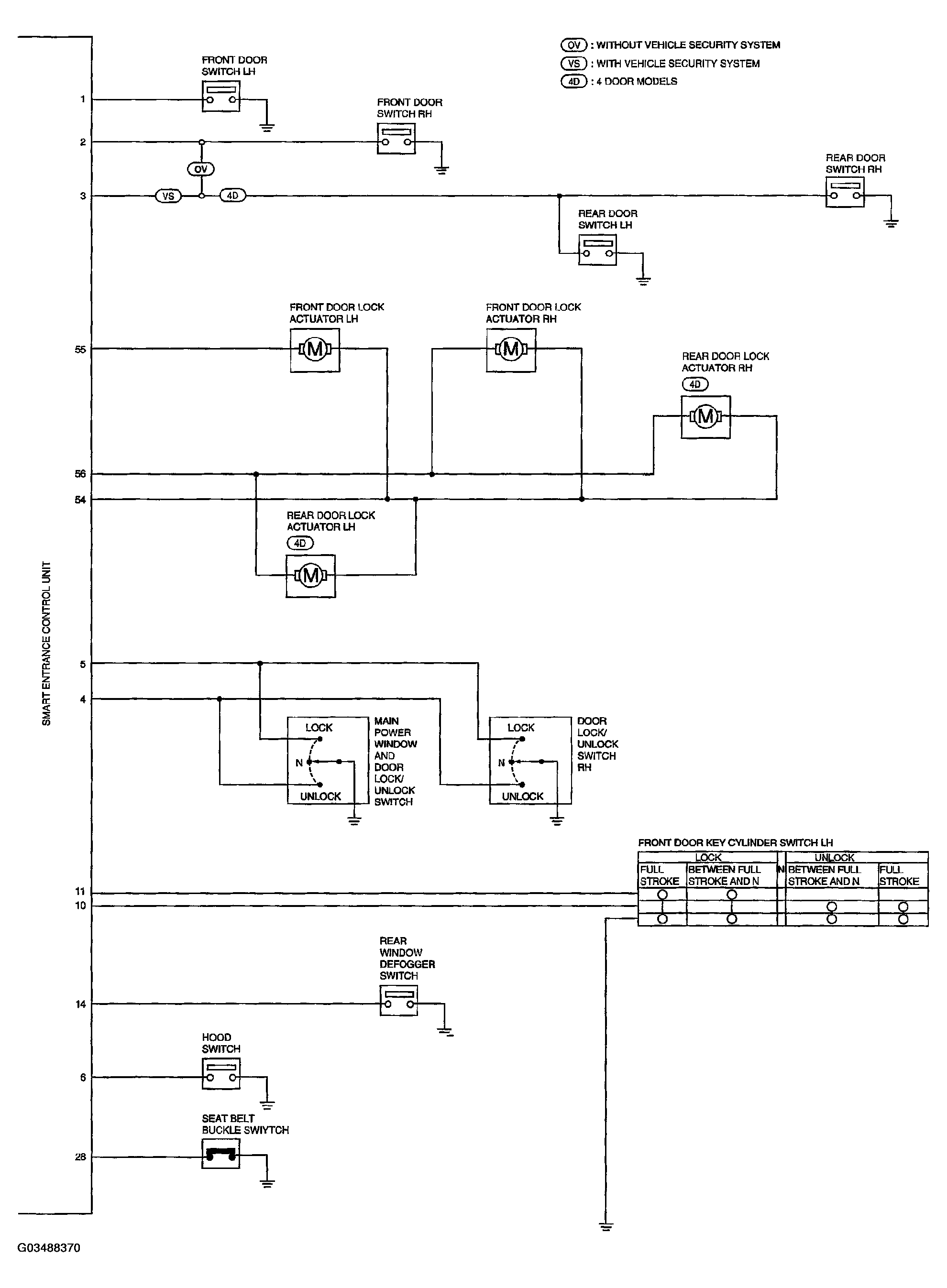 G03488370