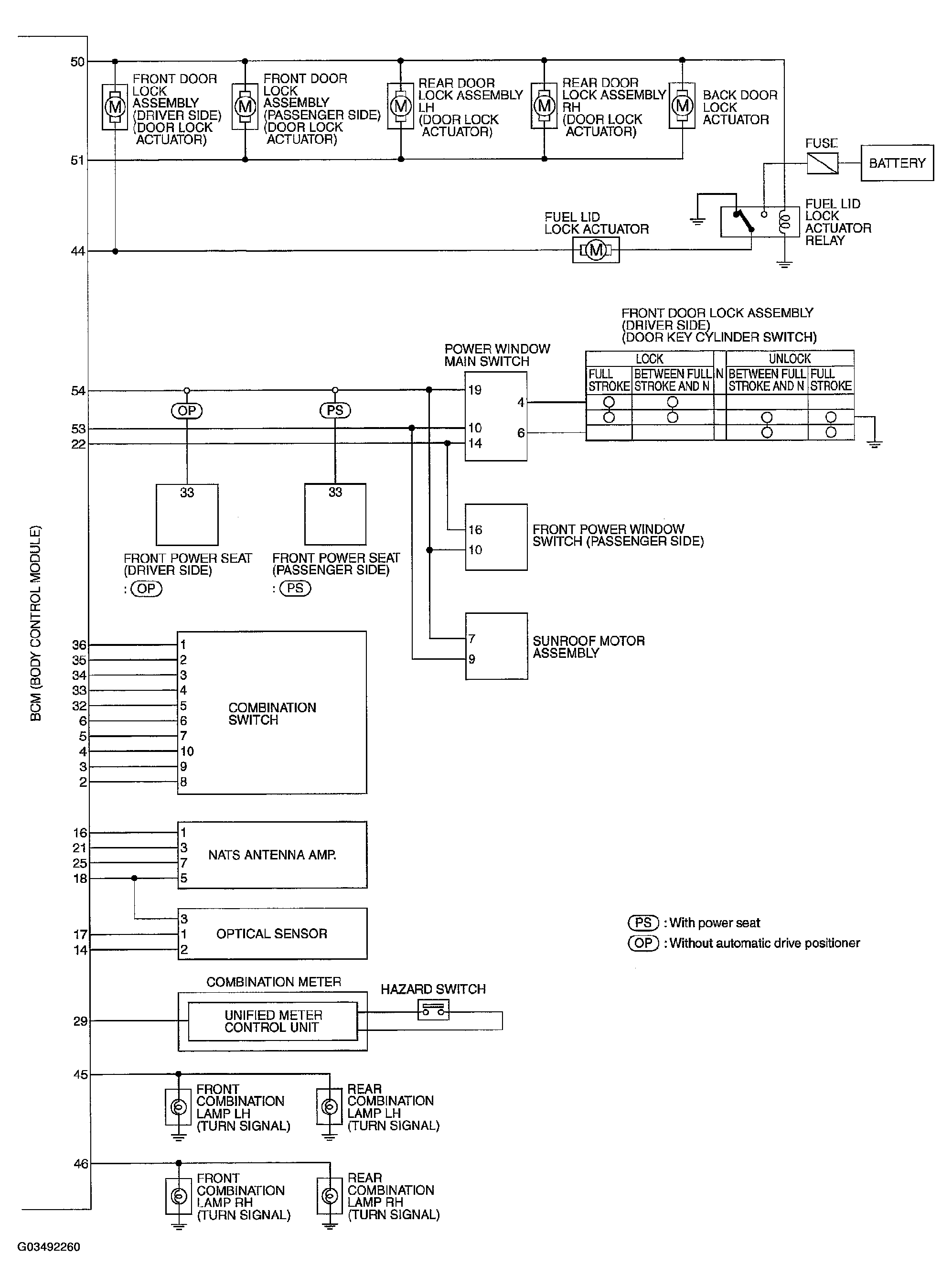 G03492260