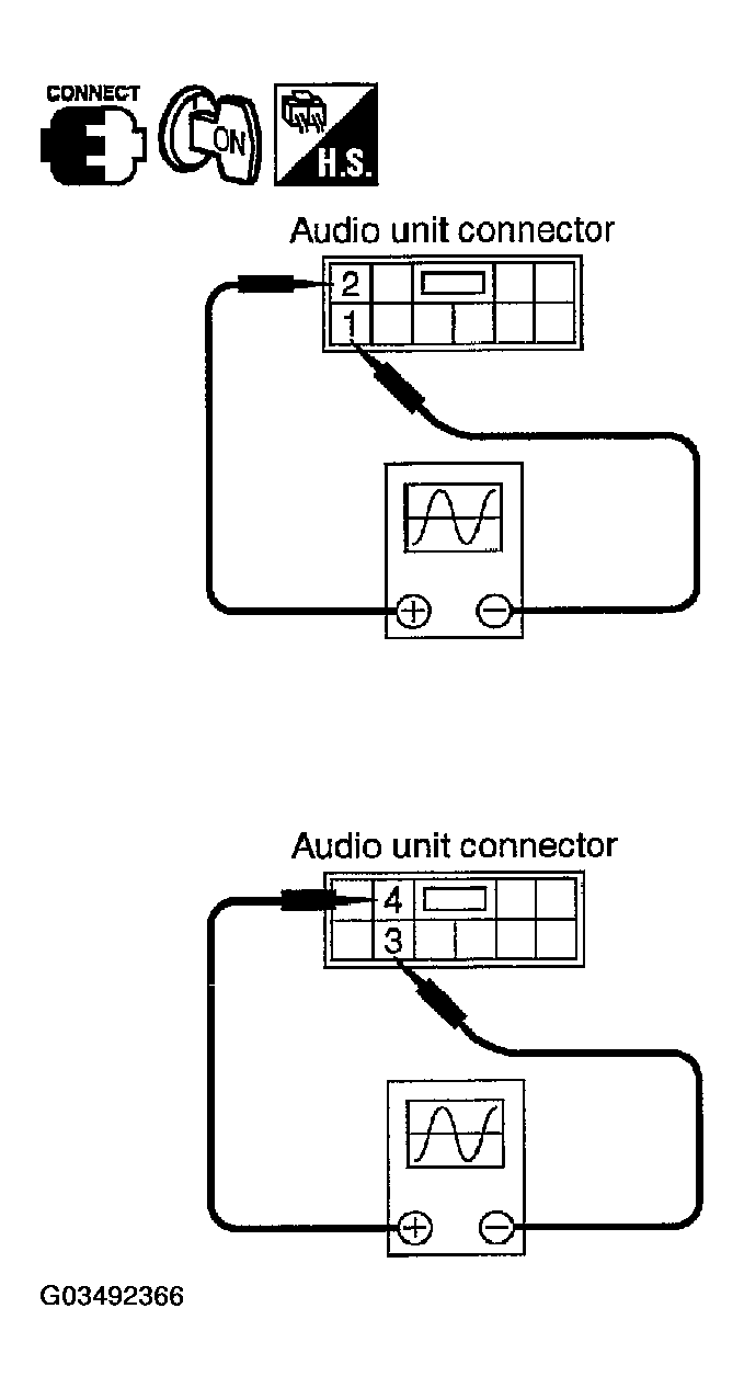 G03492366