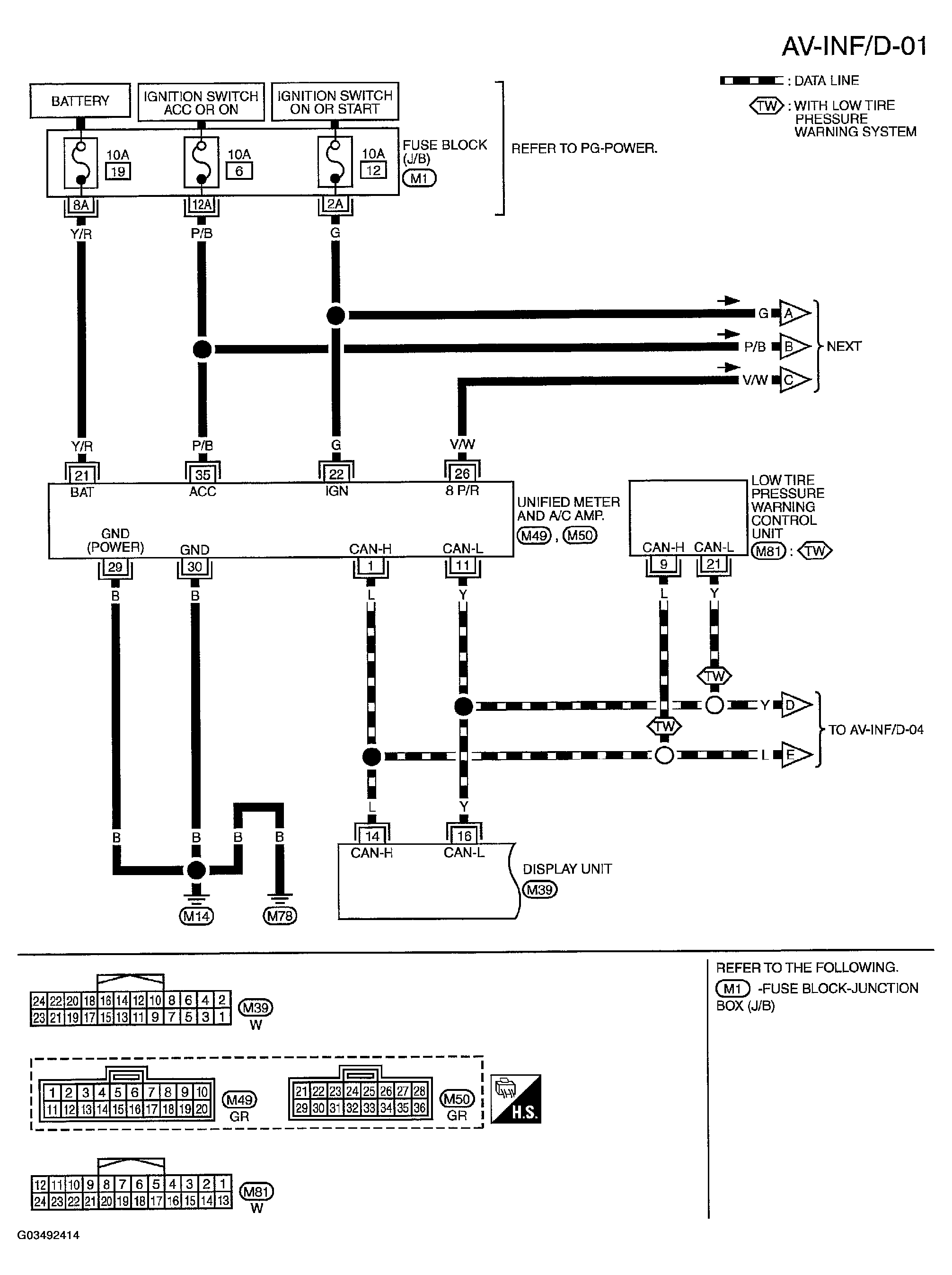 G03492414