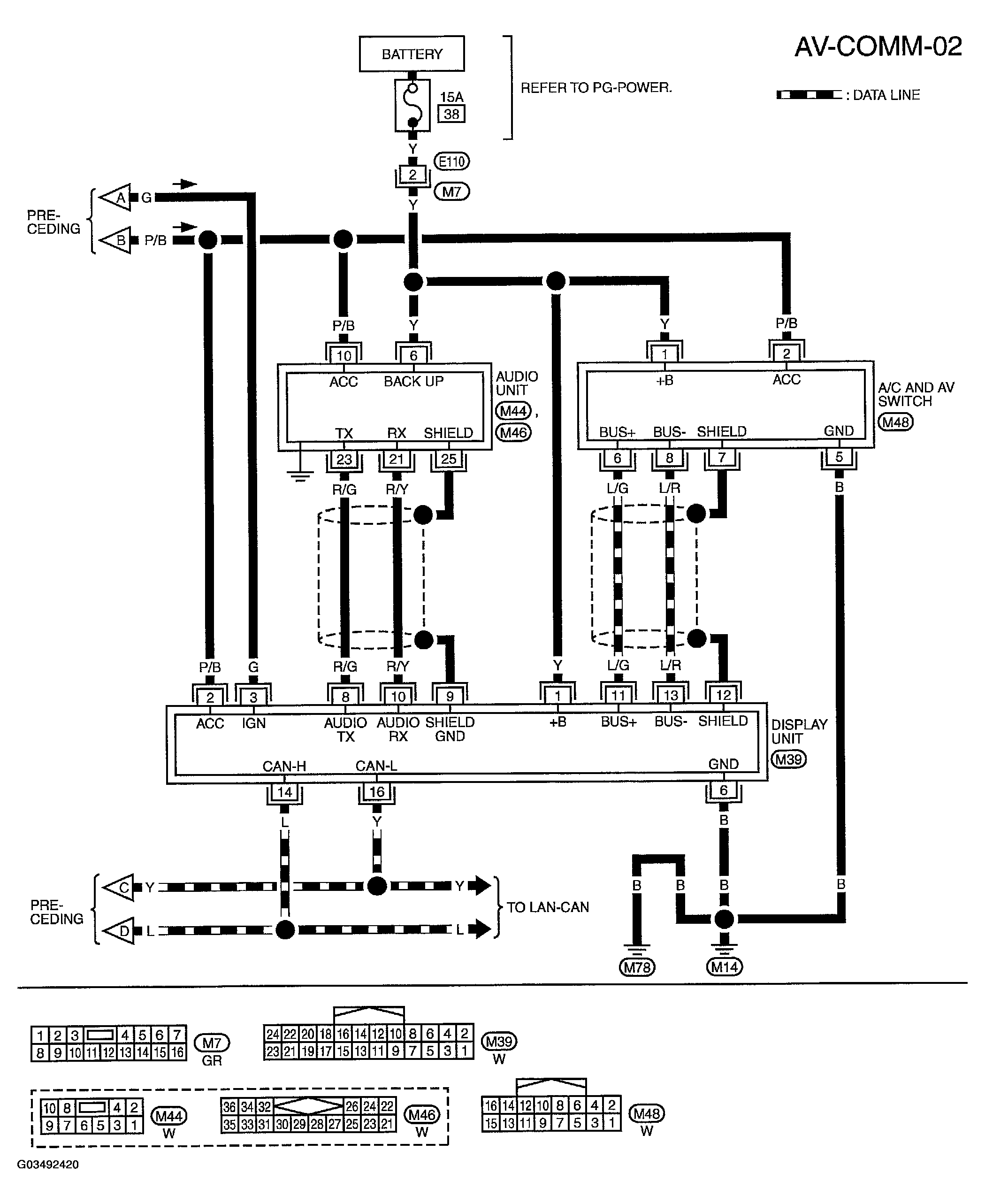 G03492420