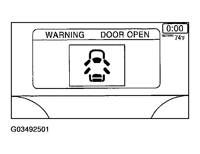 G03492501