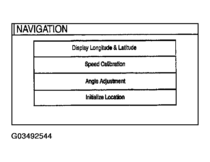 G03492544