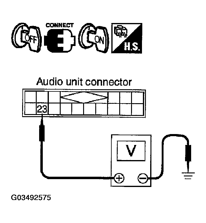 G03492575