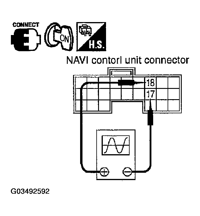 G03492592