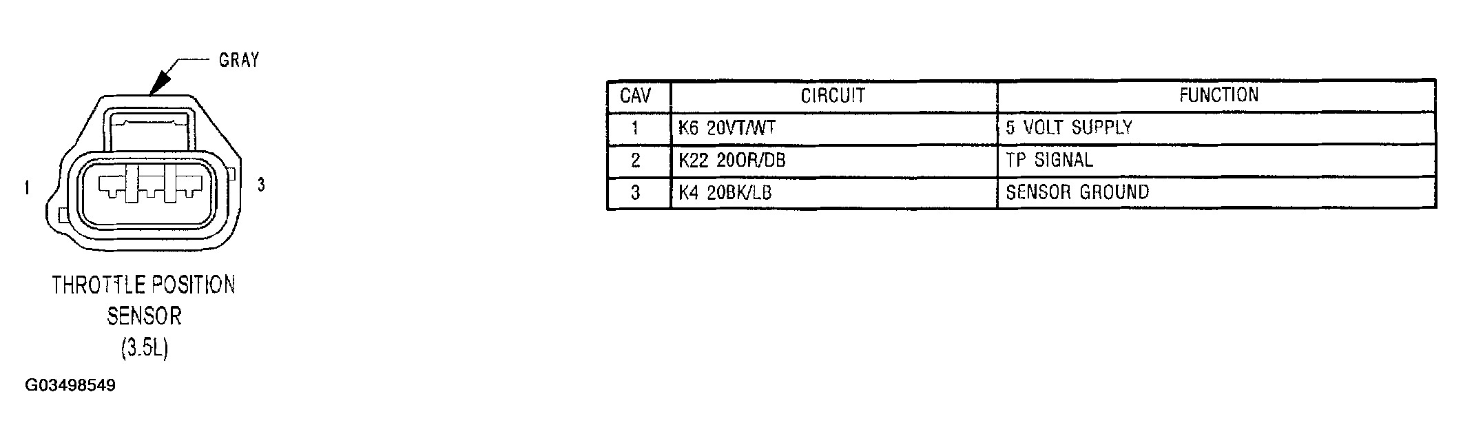 G03498549