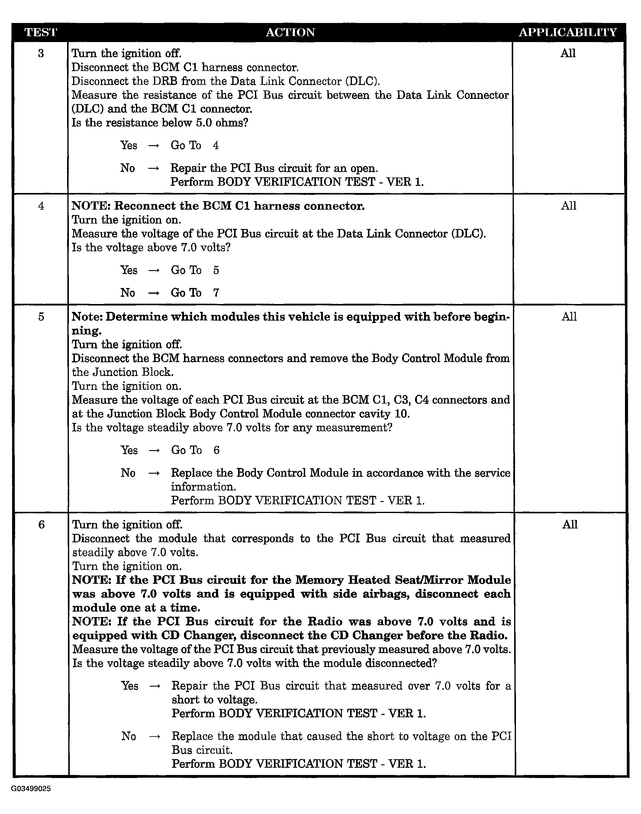 G03499025