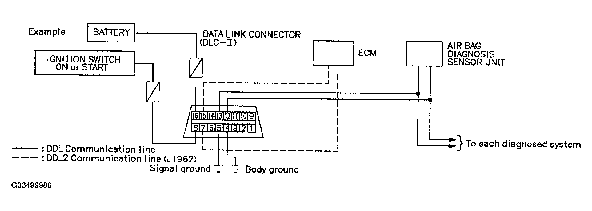 G03499986