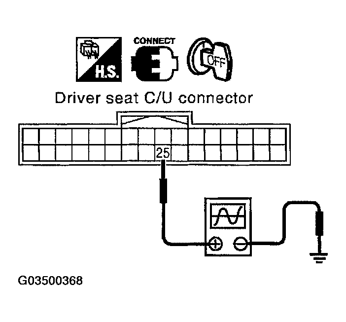 G03500368