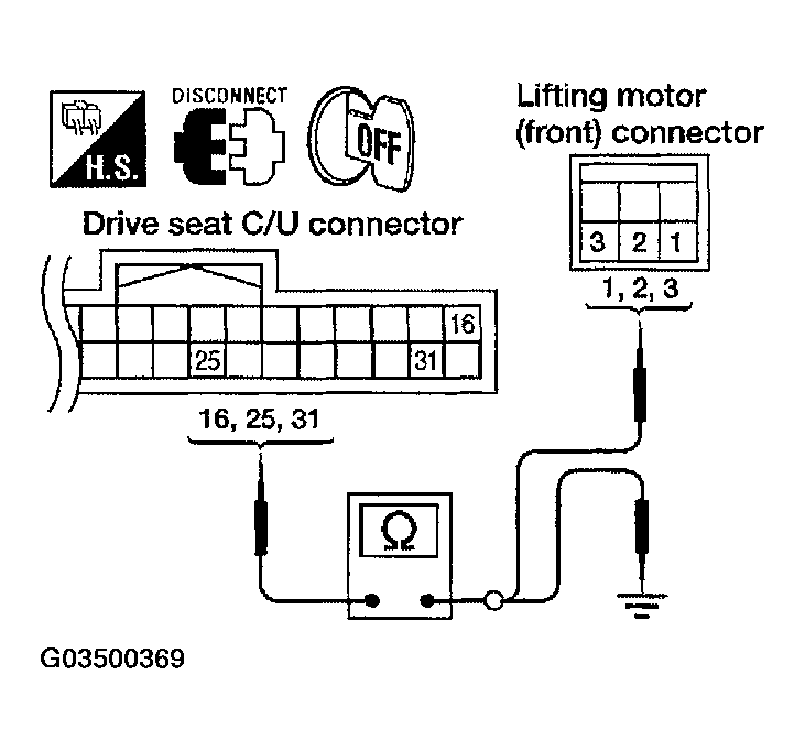 G03500369