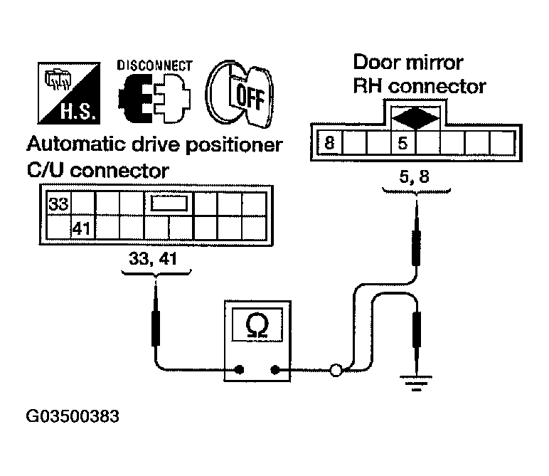G03500383