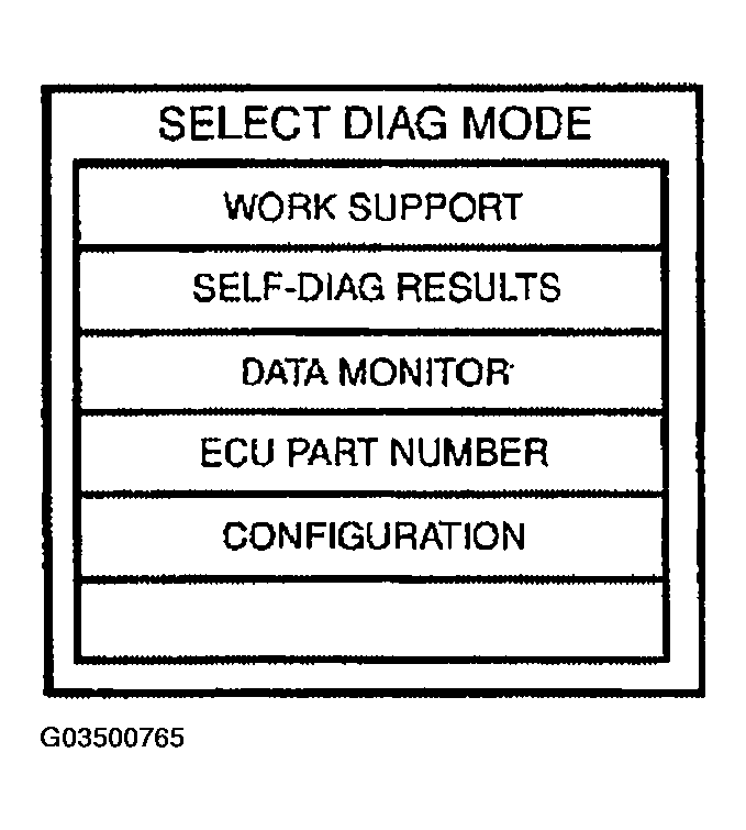 G03500765